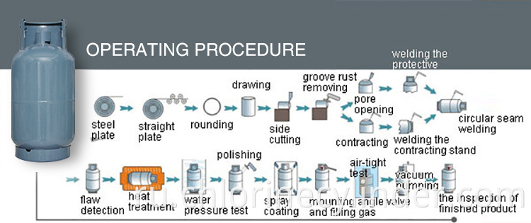 Cooking Gas Cylinder For Lpg